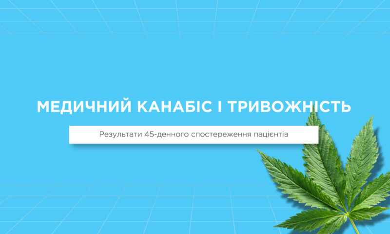 Медичний канабіс і тривожність